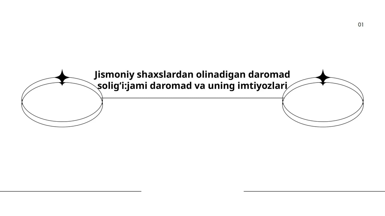 Jismoniy shaxslardan olinadigan daromad soligʻi:jami daromad va uning imtiyozlari