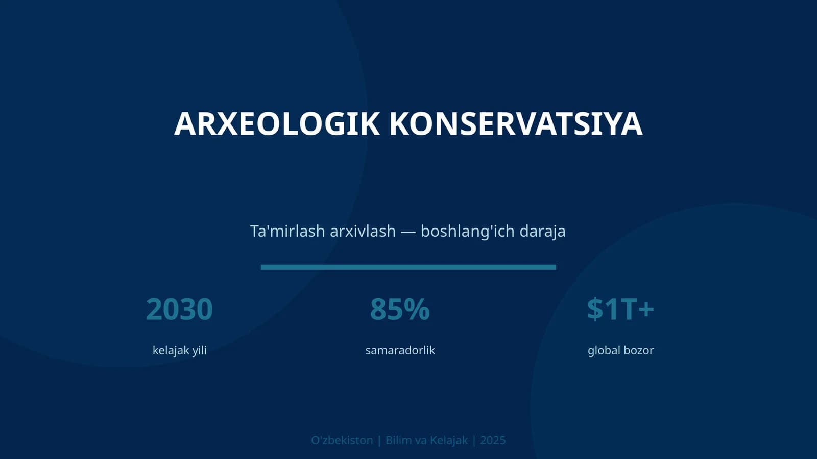 Arxeologik konservatsiya