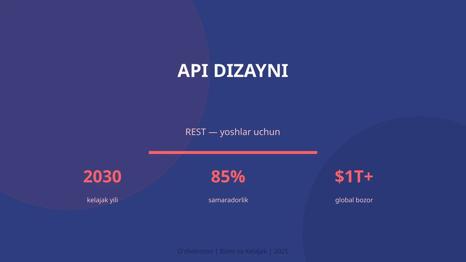 API DIZAYNI