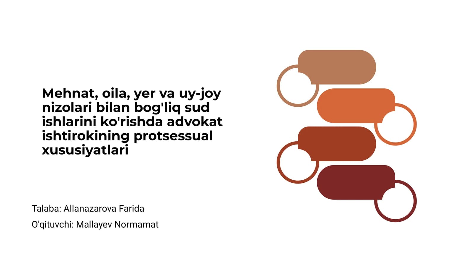 Mehnat va Oilaviy Nizolar bilan Bog'liq Sud Ishlarini Ko'rishda Advokat Ishchirokining Protsessual Xususiyatlari