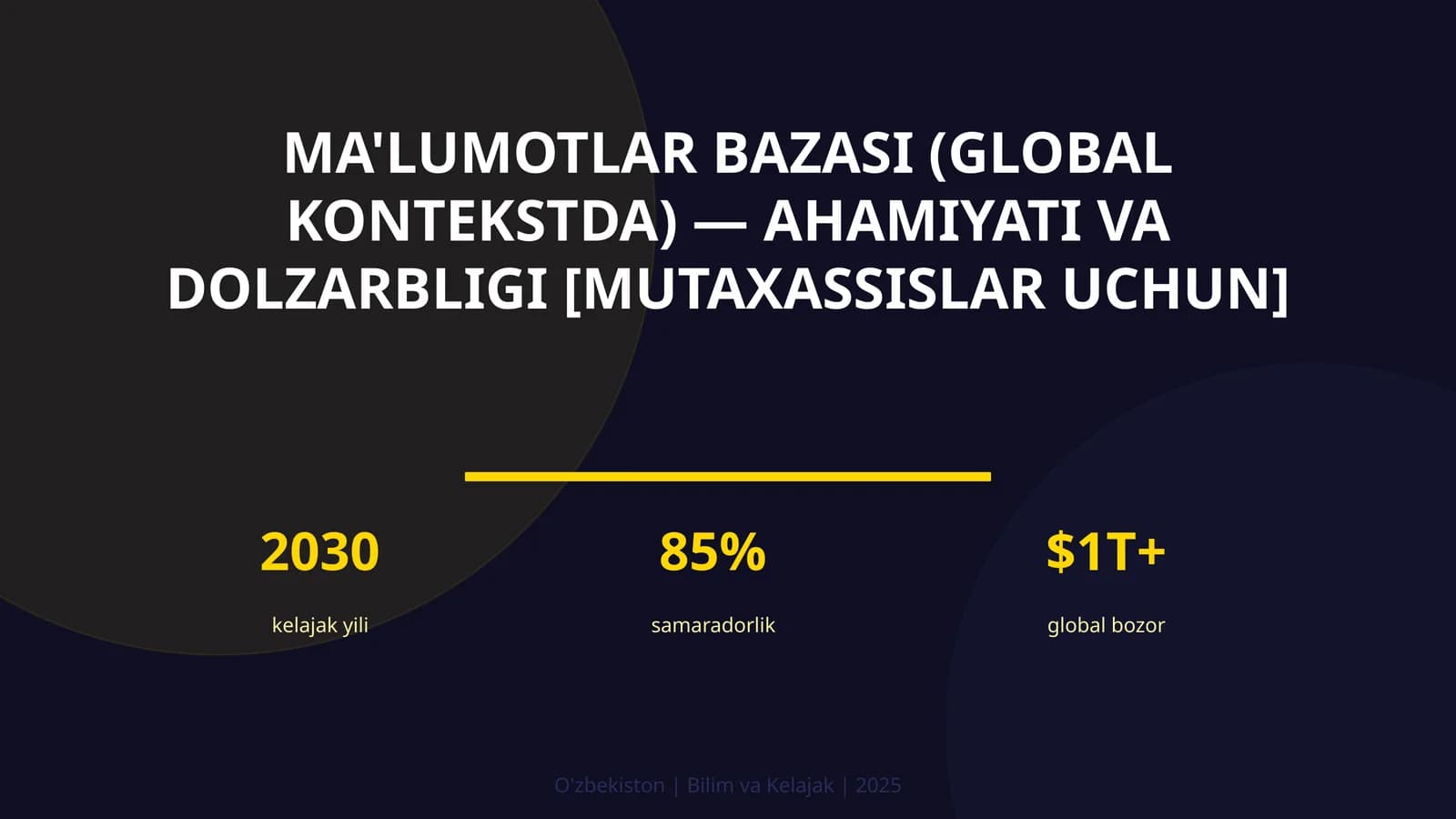 Ma'lumotlar bazasi (global kontekstda) — ahamiyati va dolzarbligi [mutaxassislar uchun]