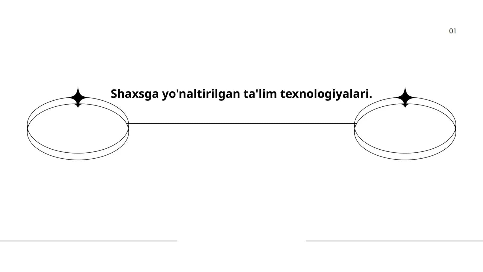 Shaxsga yo'naltirilgan ta'lim texnologiyalari