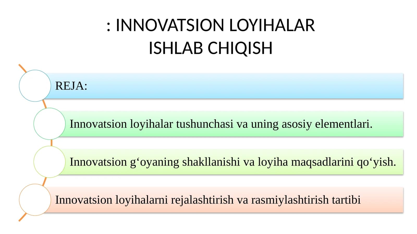 INNOVATSION LOYIHALAR ISHLAB CHIQISH