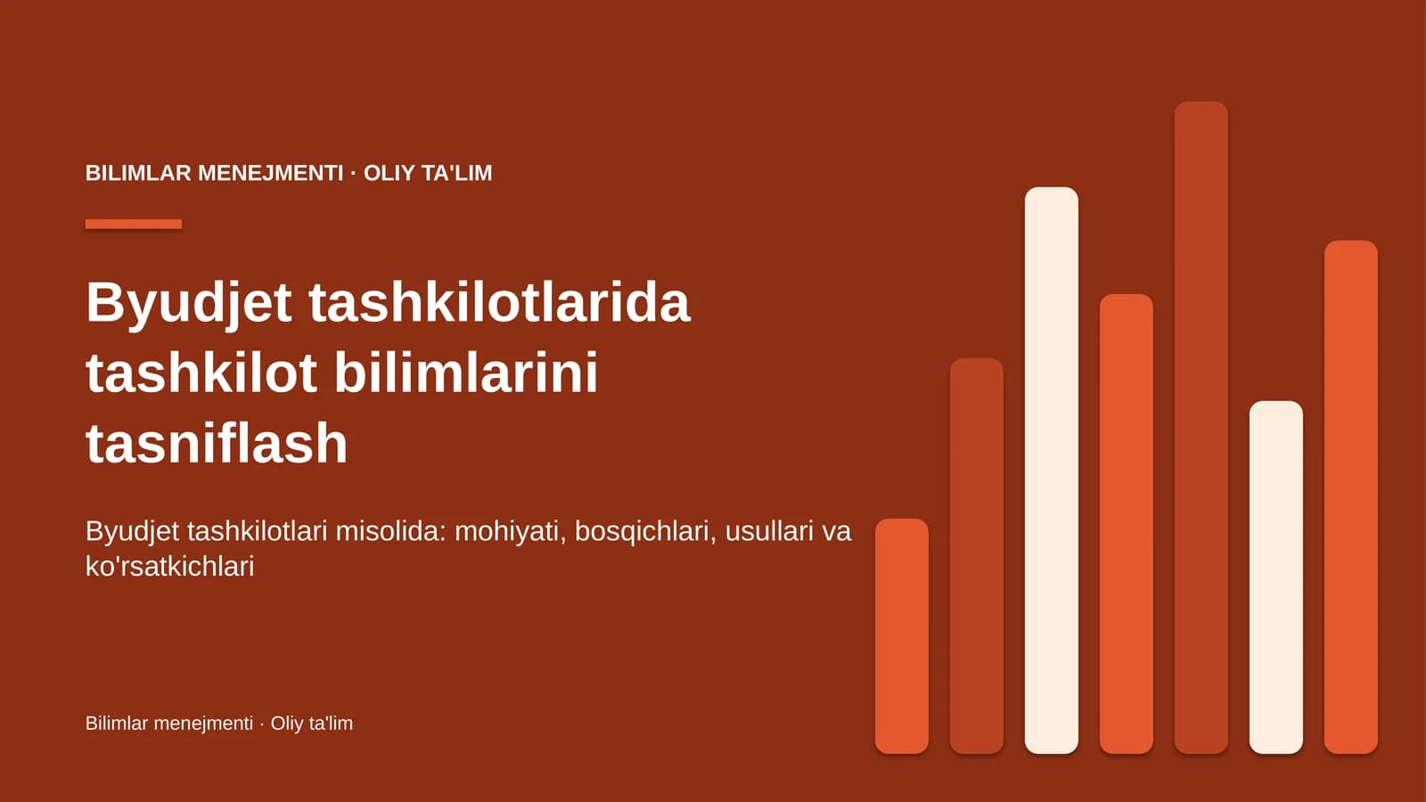 Byudjet tashkilotlarida tashkilot bilimlarini tasniflash
