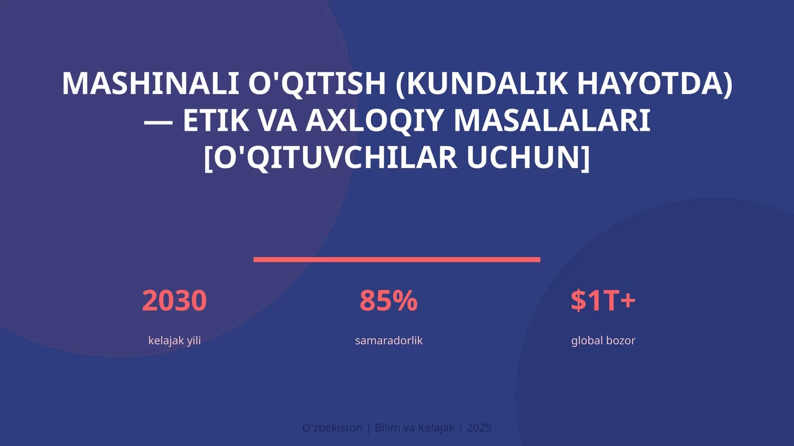 Mashinali o'qitish (kundalik hayotda) — etik va axloqiy masalalari [o'qituvchilar uchun]