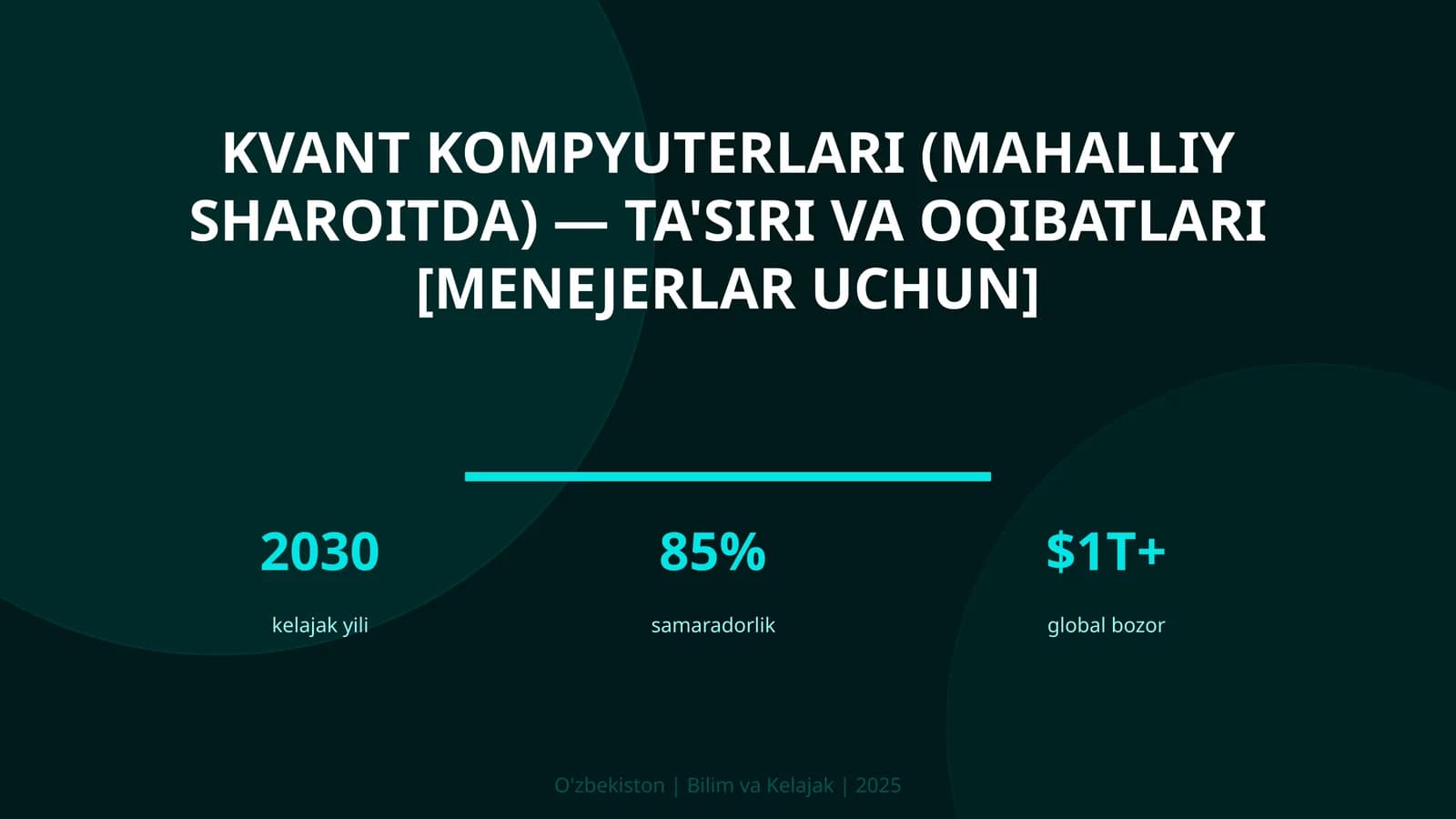 Kvant kompyuterlari (mahalliy sharoitda) — ta'siri va oqibatlari [menejerlar uchun]