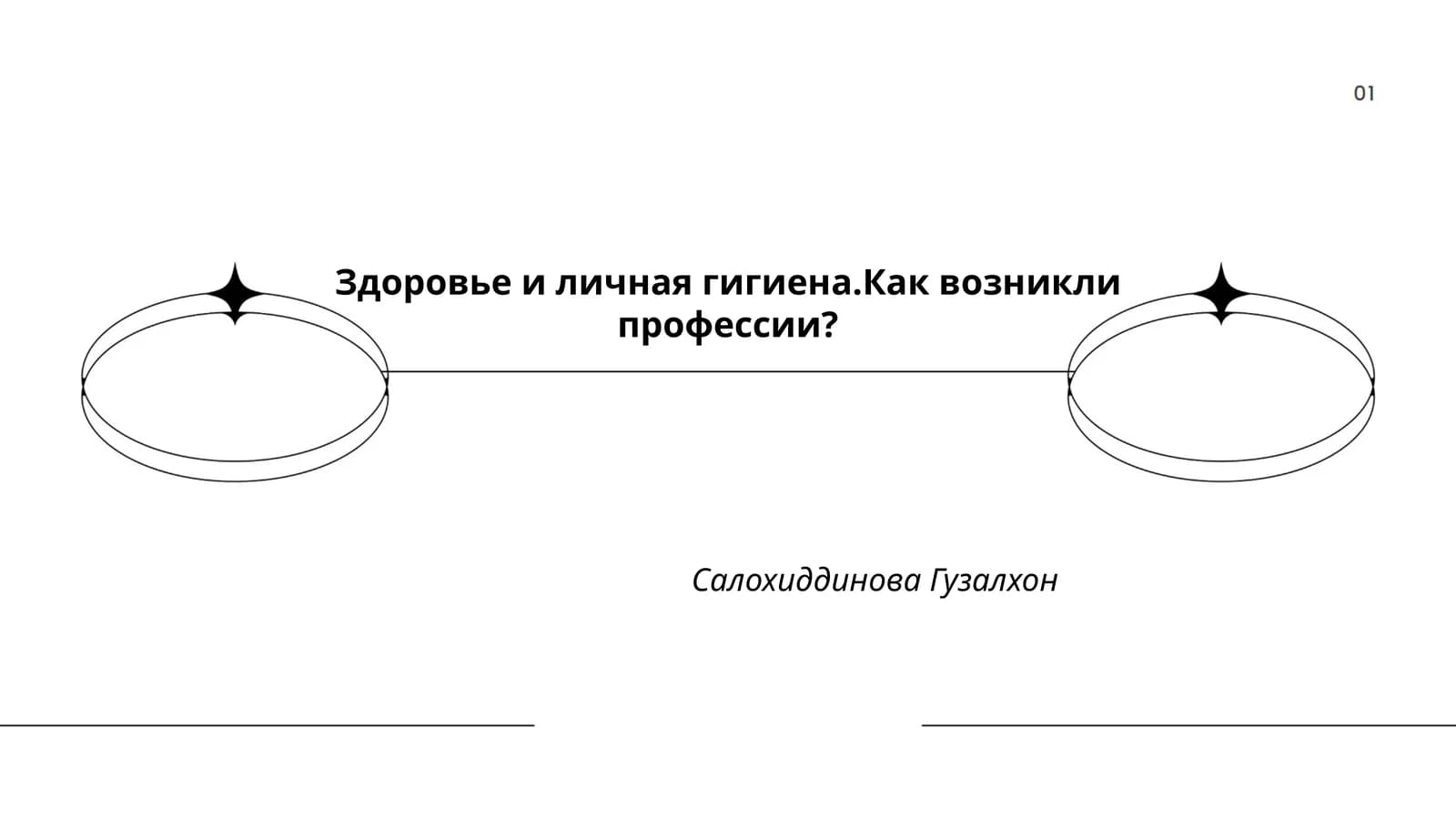 Здоровье и личная гигиена.Как возникли профессии?