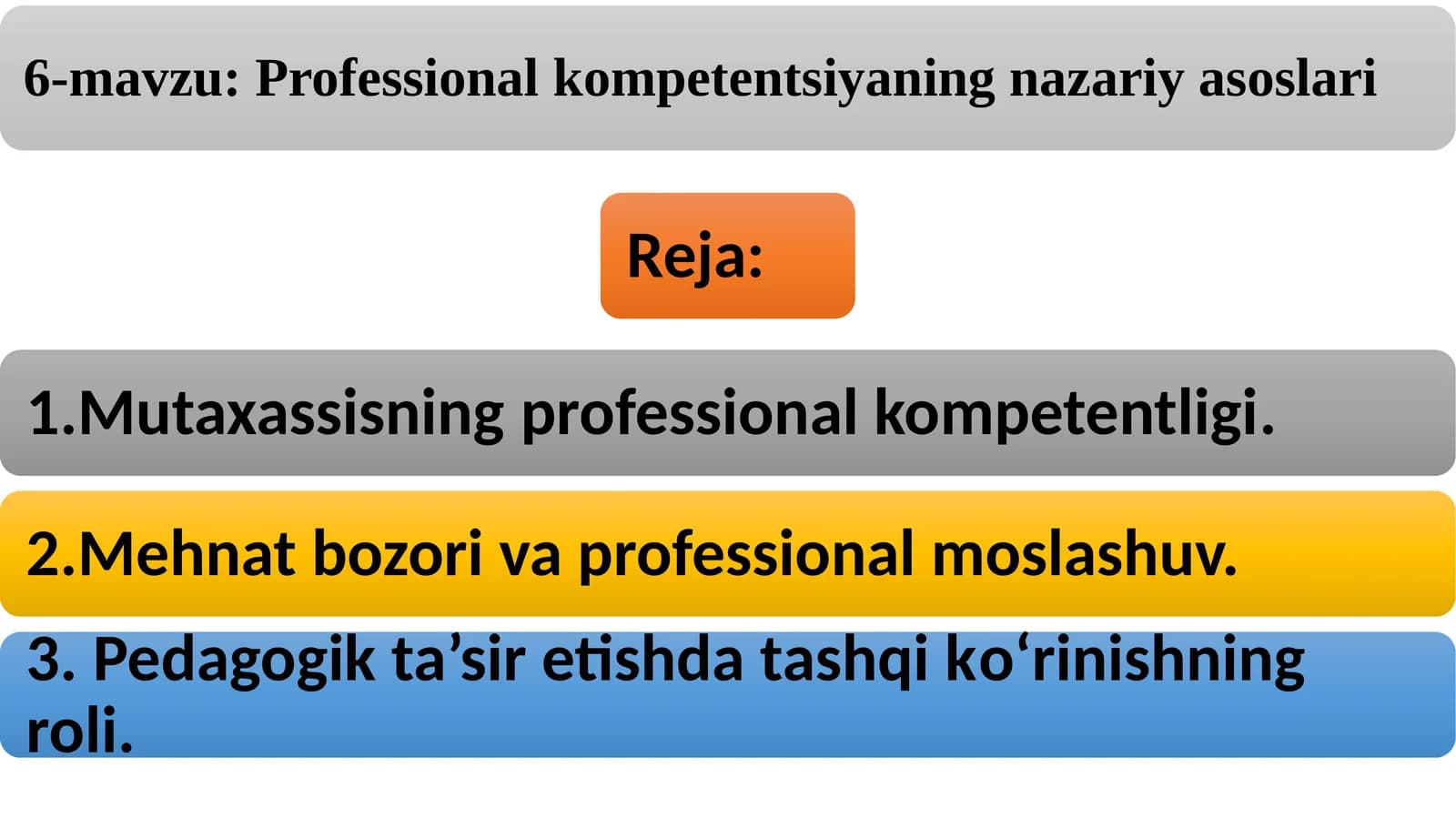 Mutaxassisning professional kompetentligi