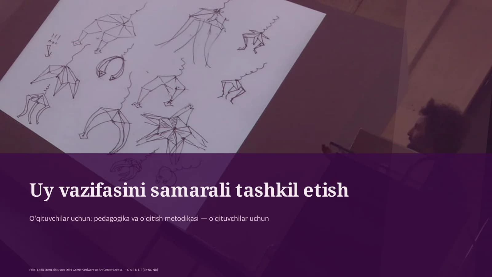 Uy vazifasini samarali tashkil etish
