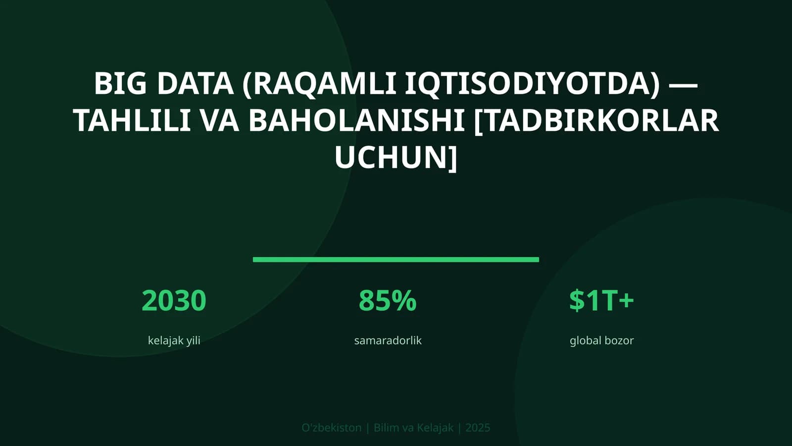 Big Data (raqamli iqtisodiyotda) — tahlili va baholanishi [tadbirkorlar uchun]