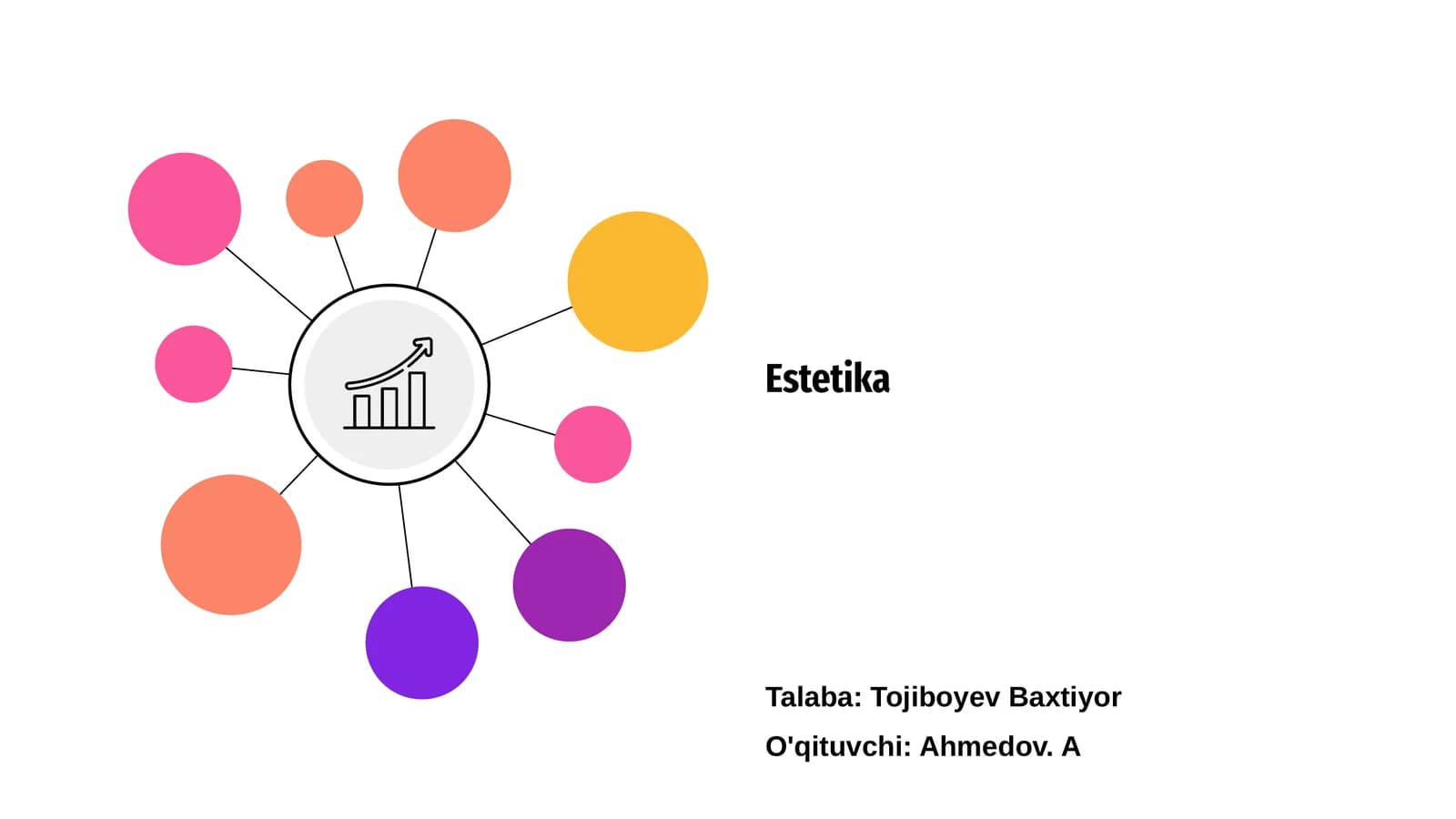 Estetika