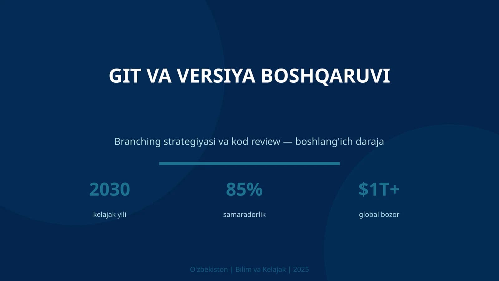 Git va versiya boshqaruvchi