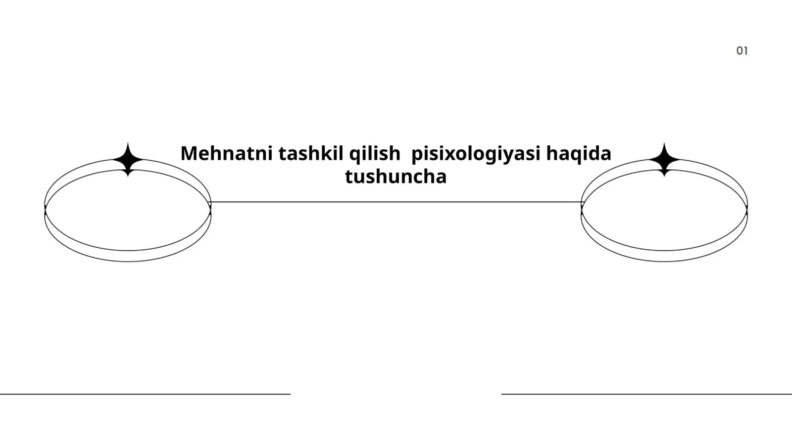 Mehnatni tashkil qilish pisixologiyasi haqida tushuncha