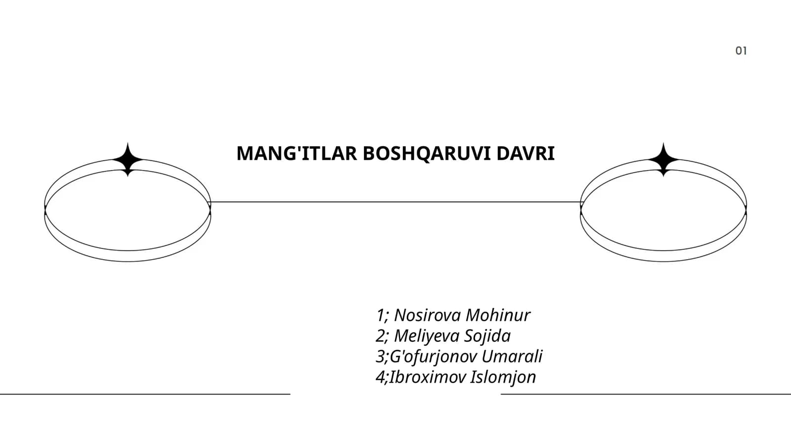Mang'itlar Boshqar uvi Davri