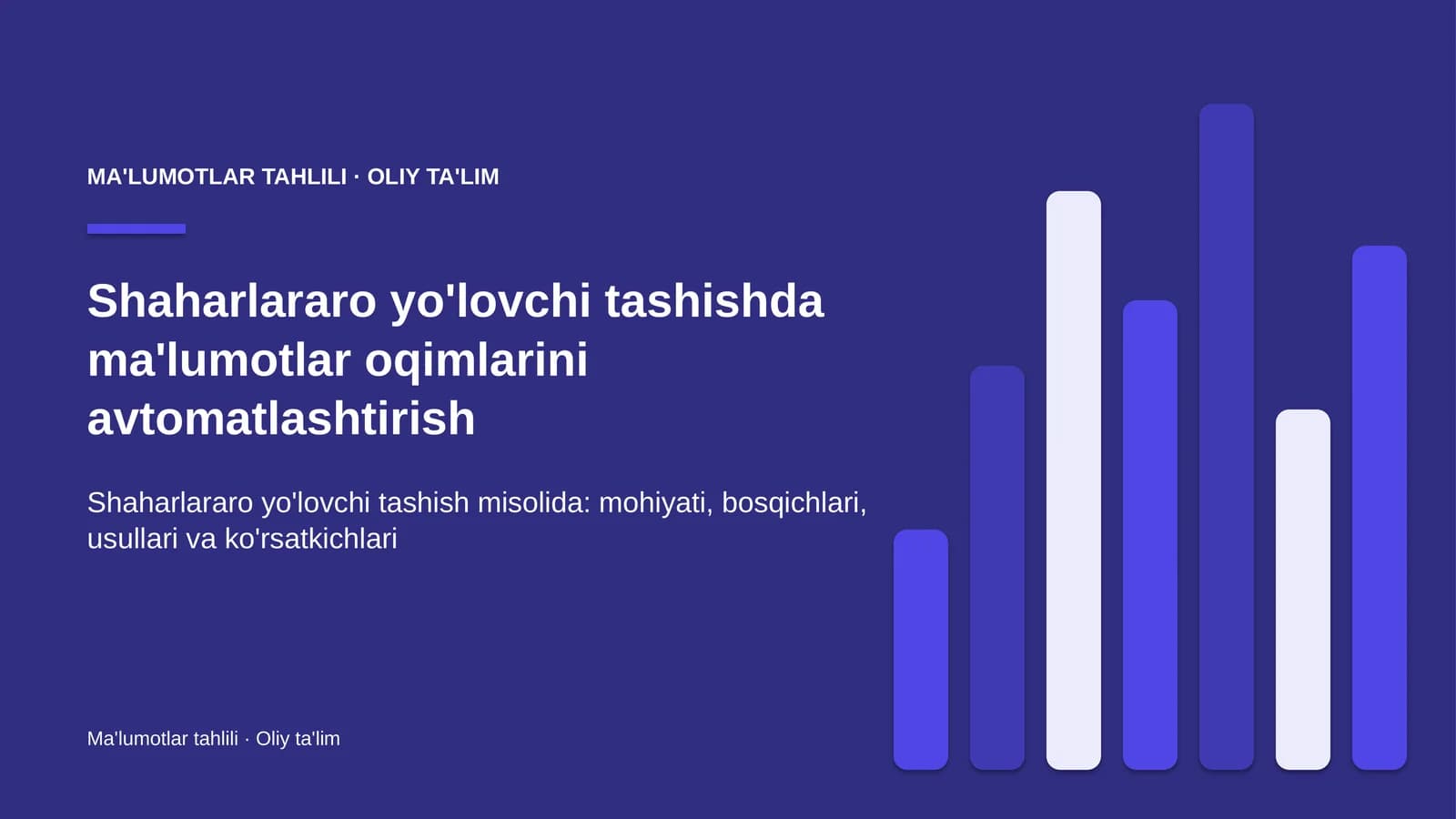 shaharlararo yo'lovchi tashishda ma'lumotlar oqimlarini avtomatlashtirish 9800