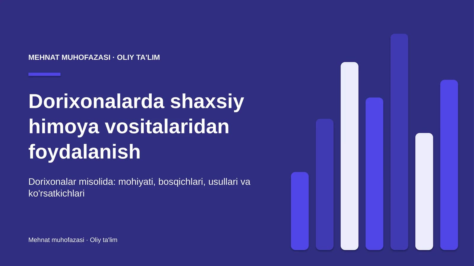 dorixonalarda shaxsiy himoya vositalaridan foydalanish 9790