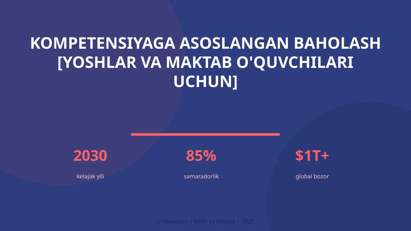Kompetensiyaga asoslangan baholash [yoshlar va maktab o'quvchilari uchun]
