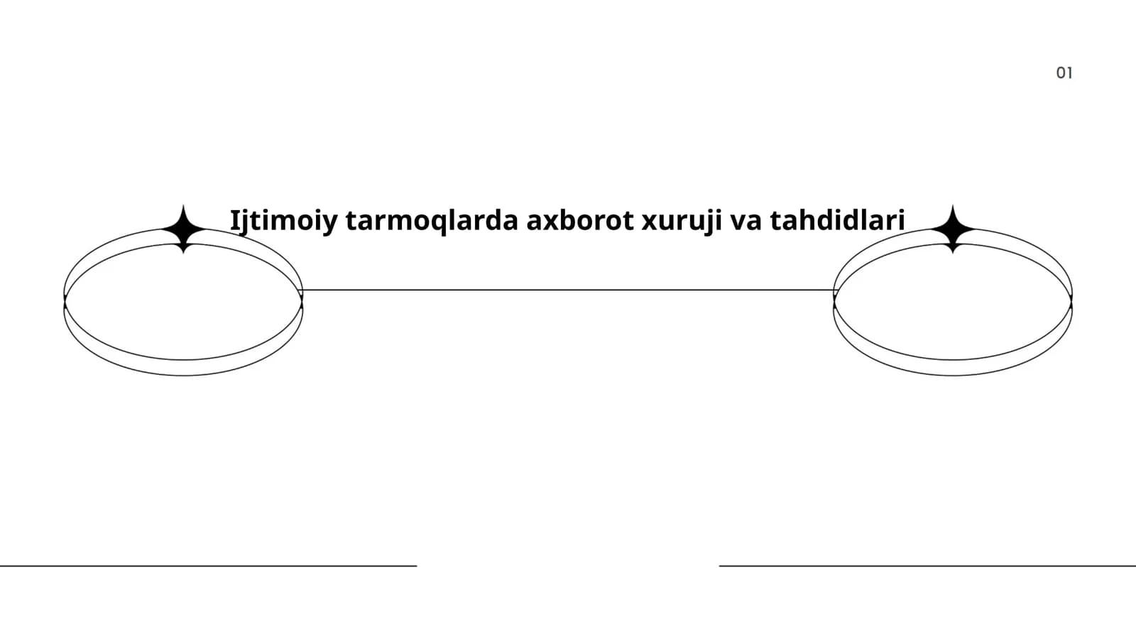 Ijtimoiy tarmoqlarda axborot xuruji va tahdidlari