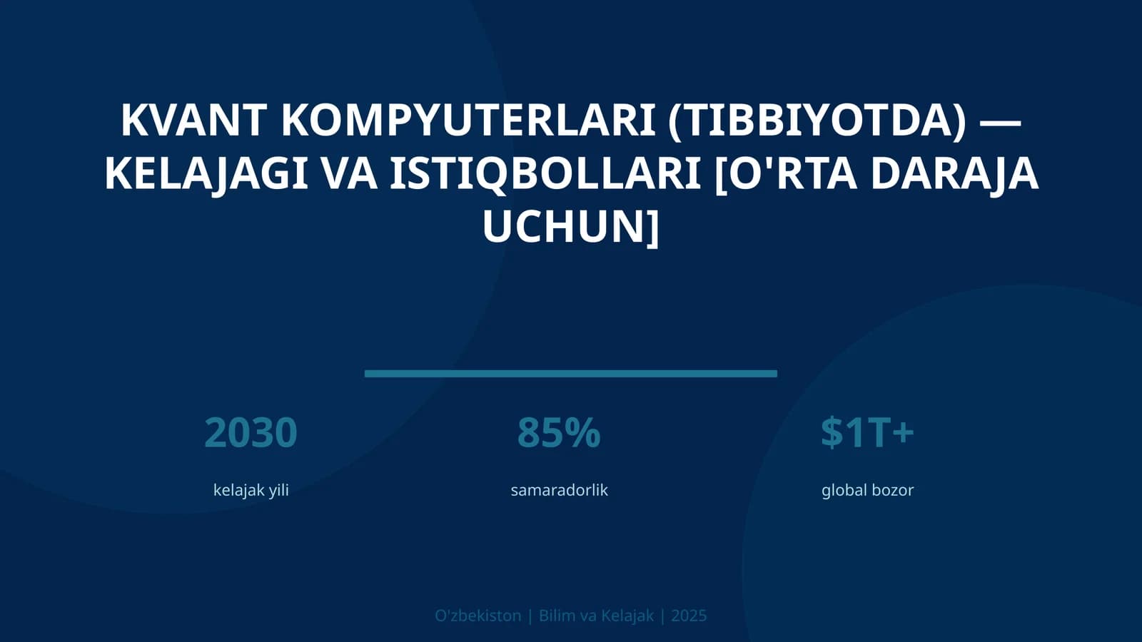 Kvant kompyuterlari (tibbiyotda) — kelajagi va istiqbollari [o'rta daraja uchun]