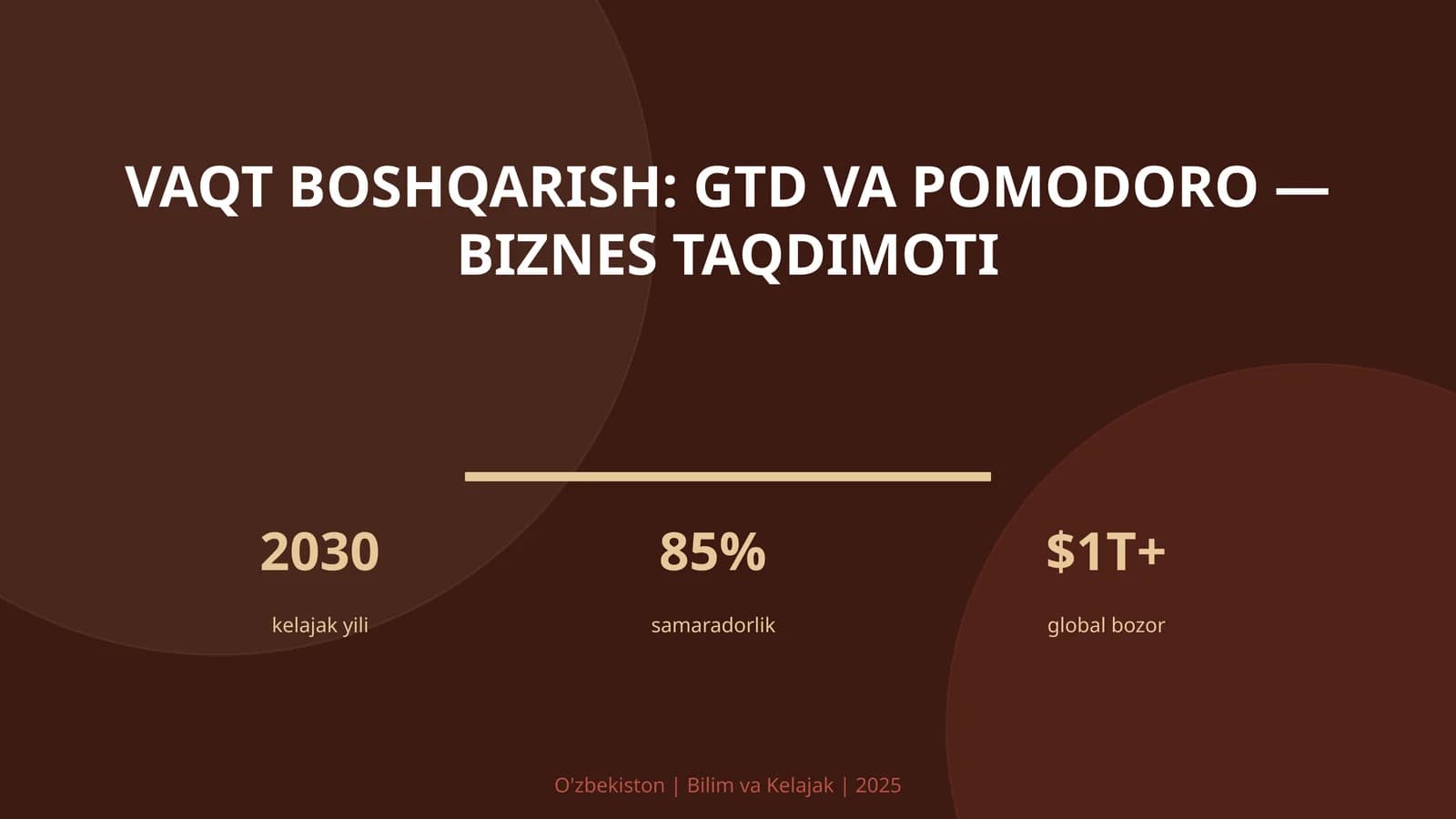 Vaqt boshqarish: GTD va Pomodoro — biznes taqdimoti