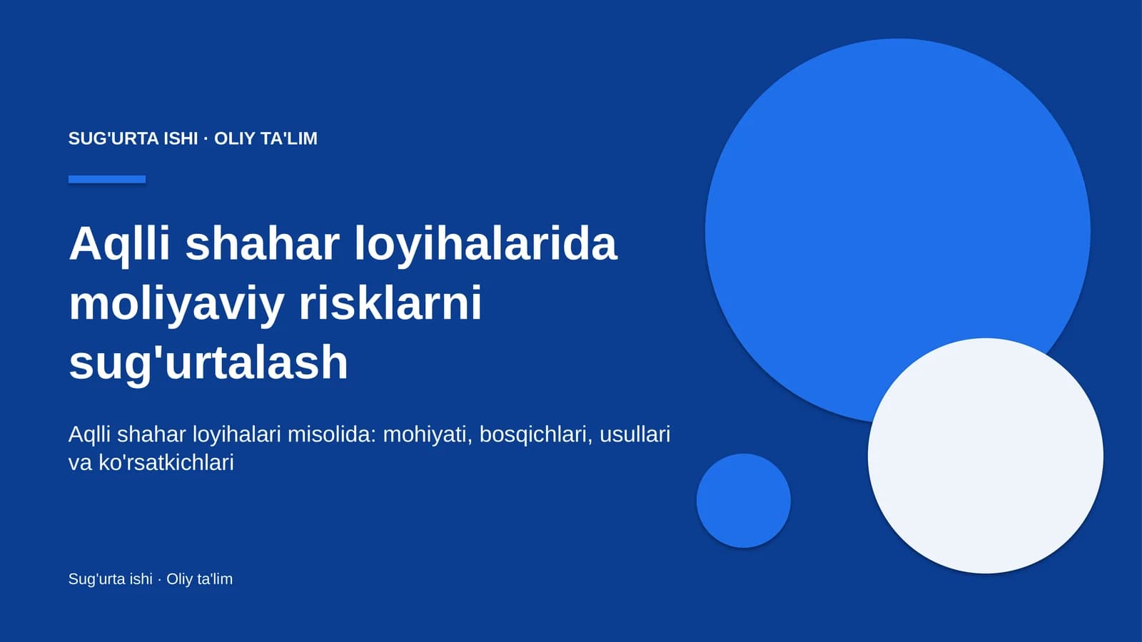 aqlli shahar loyihalarida moliyaviy risklarni sug'urtalash 7052
