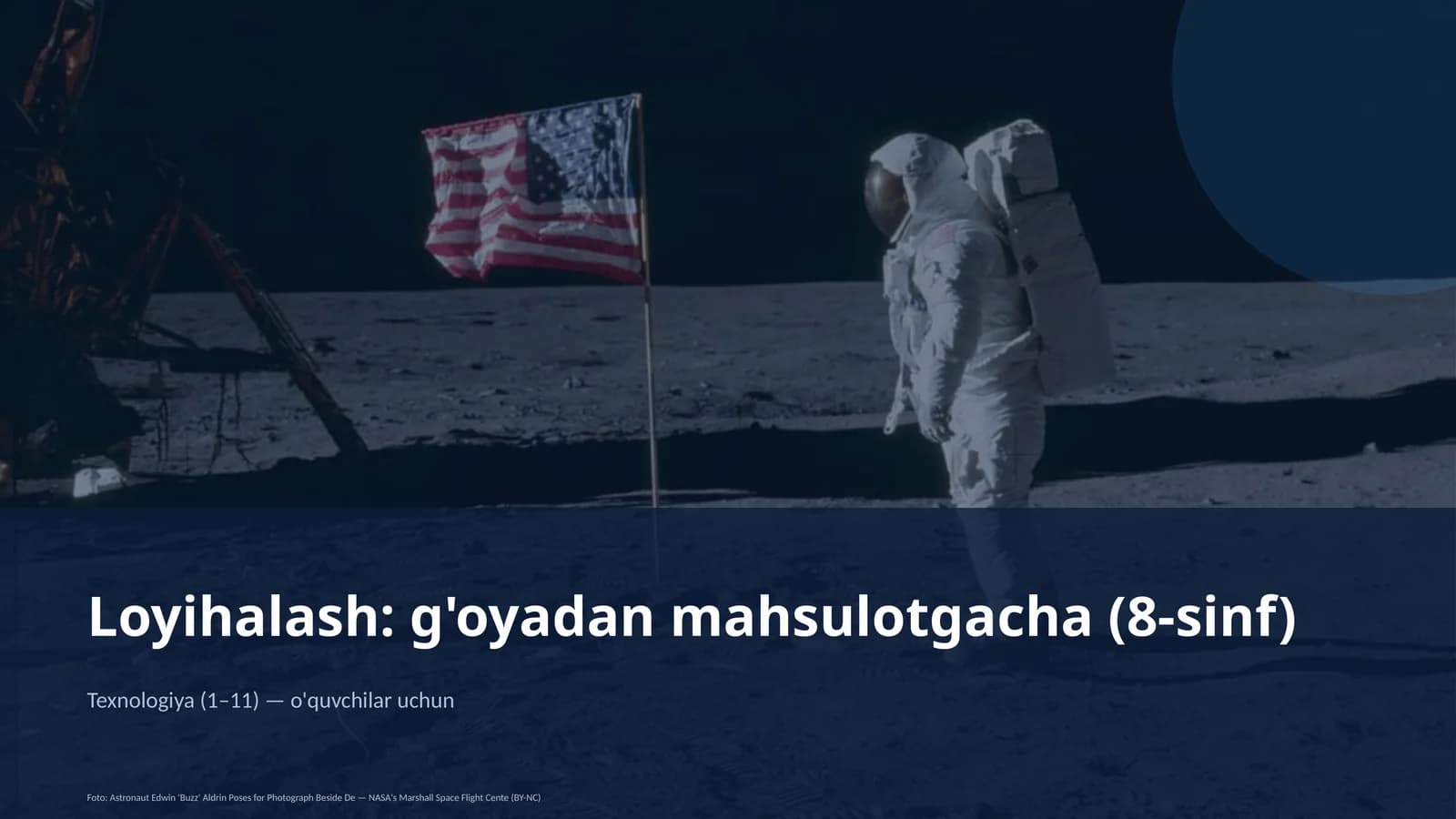 Loyihalash: g'oyadan mahsulotgacha (8-sinf)