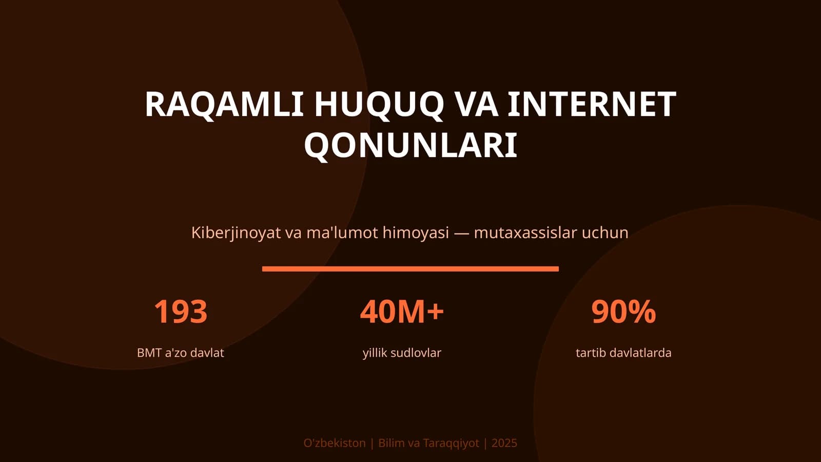 Raqamli huquq va internet qonunlari