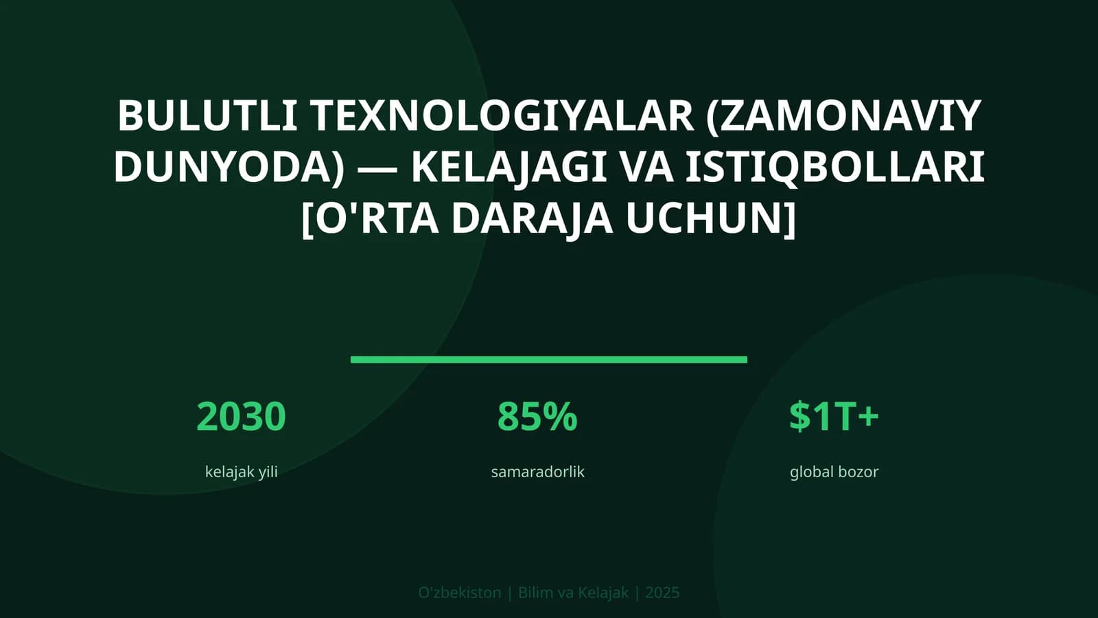 Bulutli texnologiyalar (zamonaviy dunyoda) — kelajagi va istiqbollari [o'rta daraja uchun]