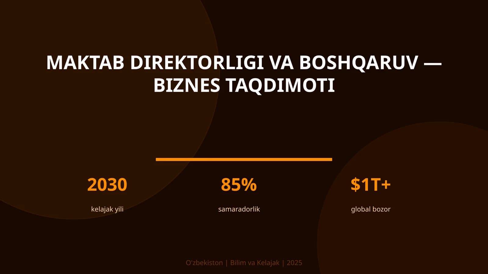 Maktab direktorligi va boshqaruv — biznes taqdimoti