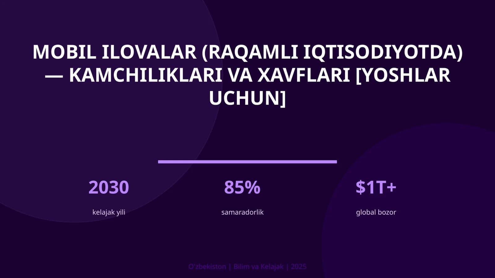 MOBIL ILOVALAR (RAQAMLI IQTISODIYOTDA) — KAMCHILIKLARI VA XAVFLARI [YOSHLAR UCHUN]