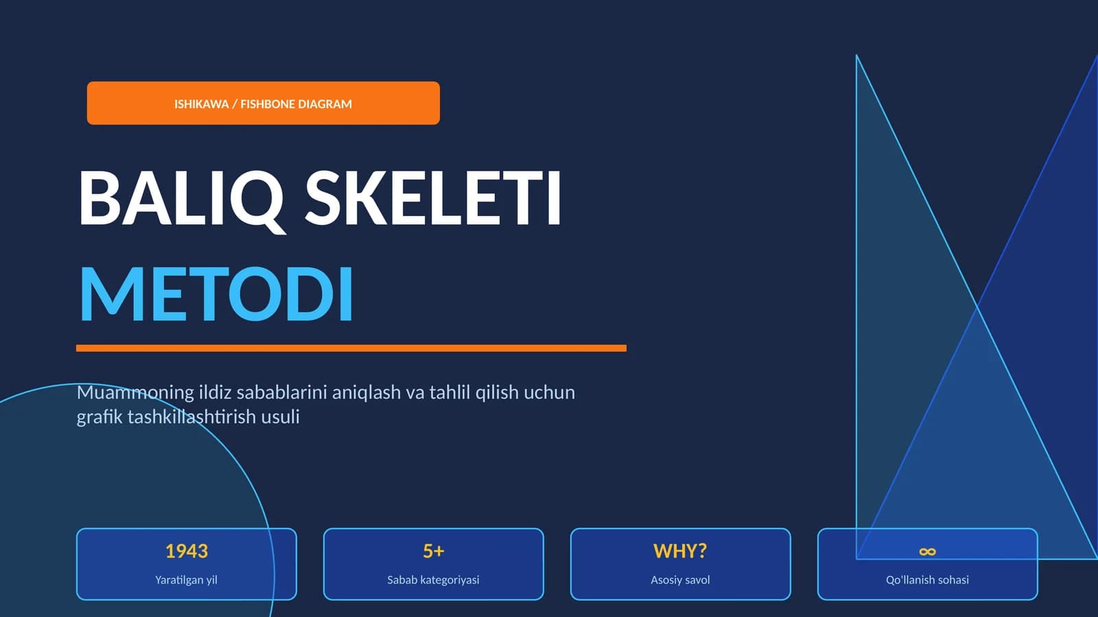 BALIQ SKELETI METODI