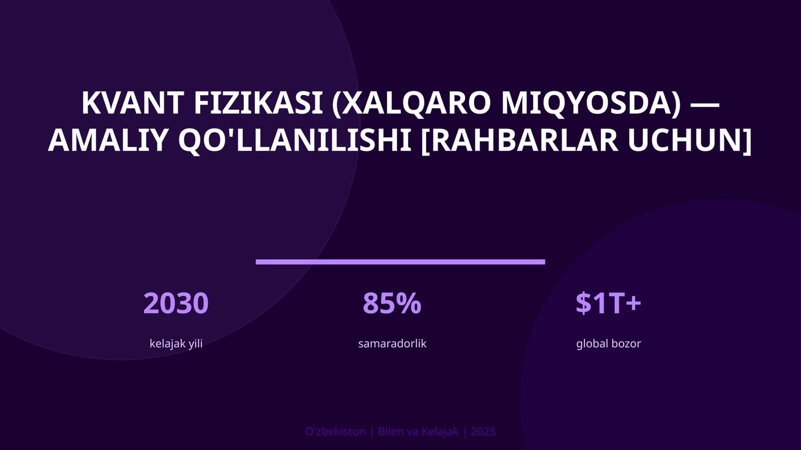 KVANT FIZIKASI (XALQARO MIQYOSDA) — AMALIY QO'LLANILISHI [RAHBARLAR UCHUN]