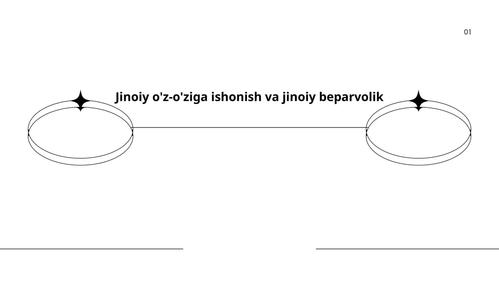 Jinoiy o'z-o'ziga ishonish va jinoiy beparvolik
