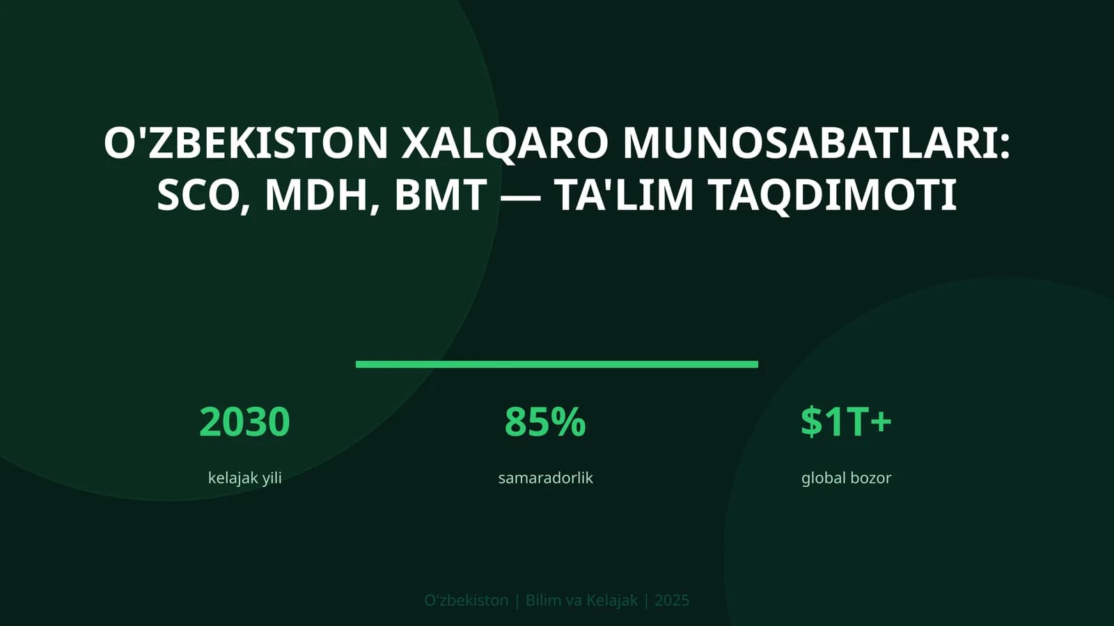 O'zbekiston xalqaro munosabatlari: SCO, MDH, BMT — ta'lim taqdimoti