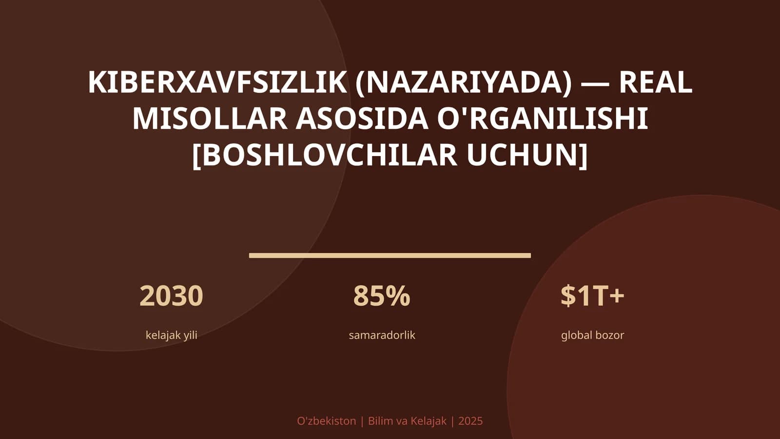Kiberxavfsizlik (nazariyada) — real misollar asosida o'rganilishi [boshlovchilar uchun]