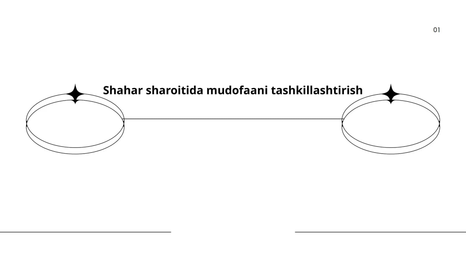 Shahar sharoitida mudofaani tashkillashtirish