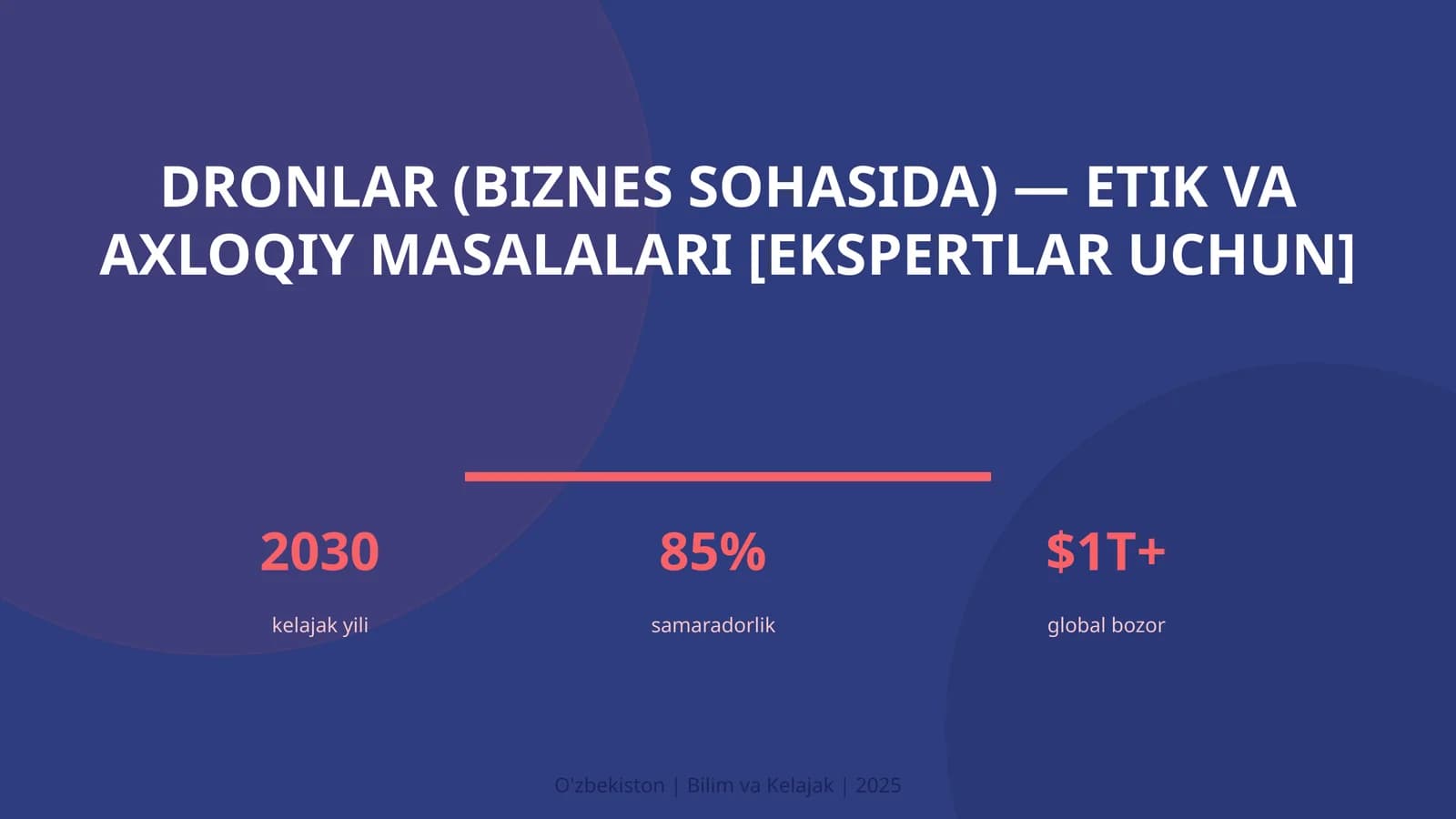 DRONLAR (BIZNES SOHASIDA) — ETIK VA AXLOQIY MASALALARI [EKSPERTLAR UCHUN]