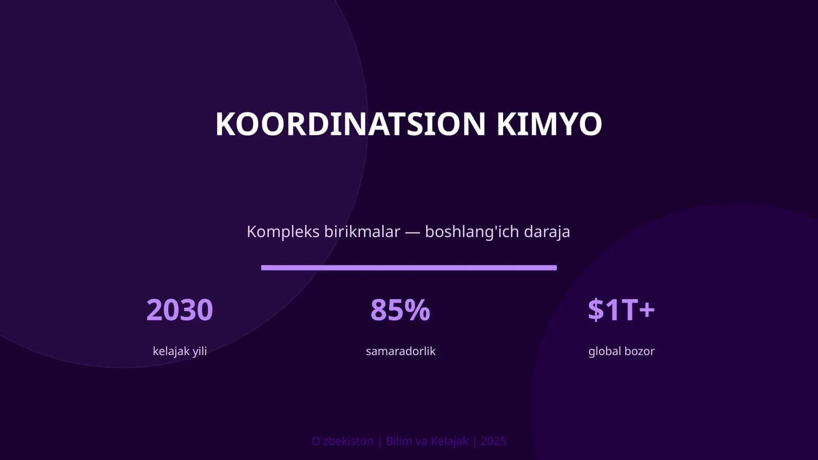 Koordinatsion kimyo