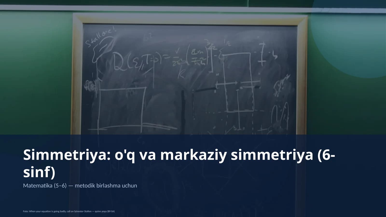 Simmetriya: o'q va markaziy simmetriya (6-sinf)
