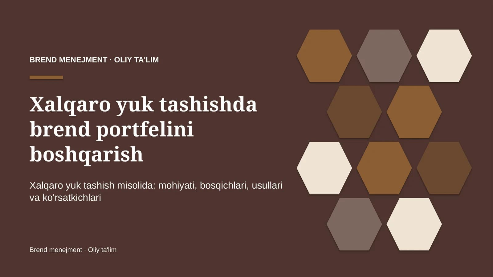 xalqaro yuk tashishda brend portfelini boshqarish 2936