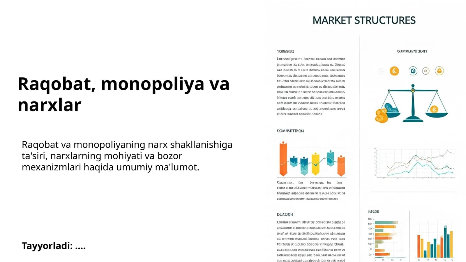 Raqobat, monopoliya va narxlar