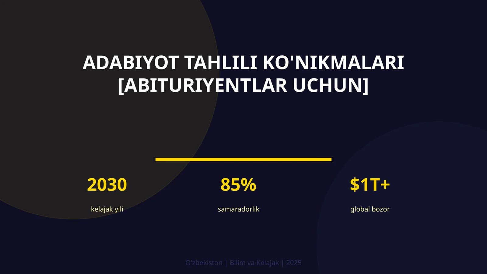ADABIYOT TAHLILI KO'NIKMALARI [ABITURIYENTLAR UCHUN]