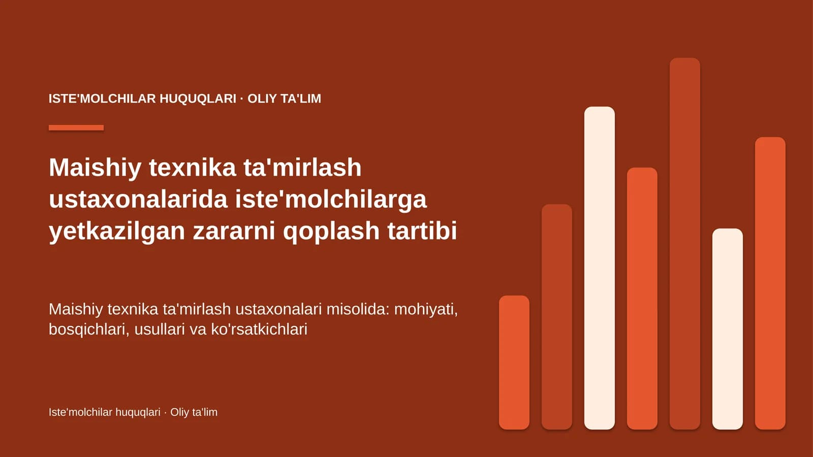 Maishiy texnika ta'mirlash ustaxonalarida iste'molchilarga yetkazilgan zararni qoplash tartibi