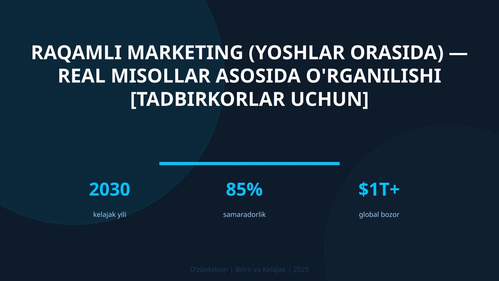 RAQAMLI MARKETING (YOSHLAR ORASIDA) — REAL MISOLLAR ASOSIDA O'RGANILISHI [TADBIRKORLAR UCHUN]