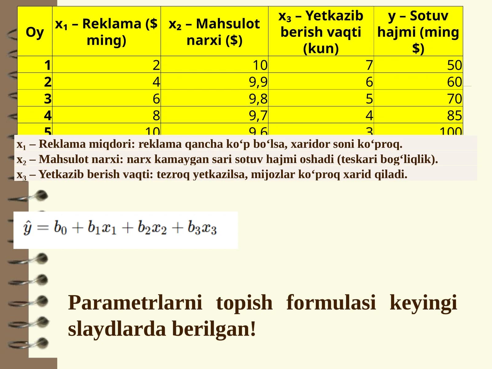 Askar