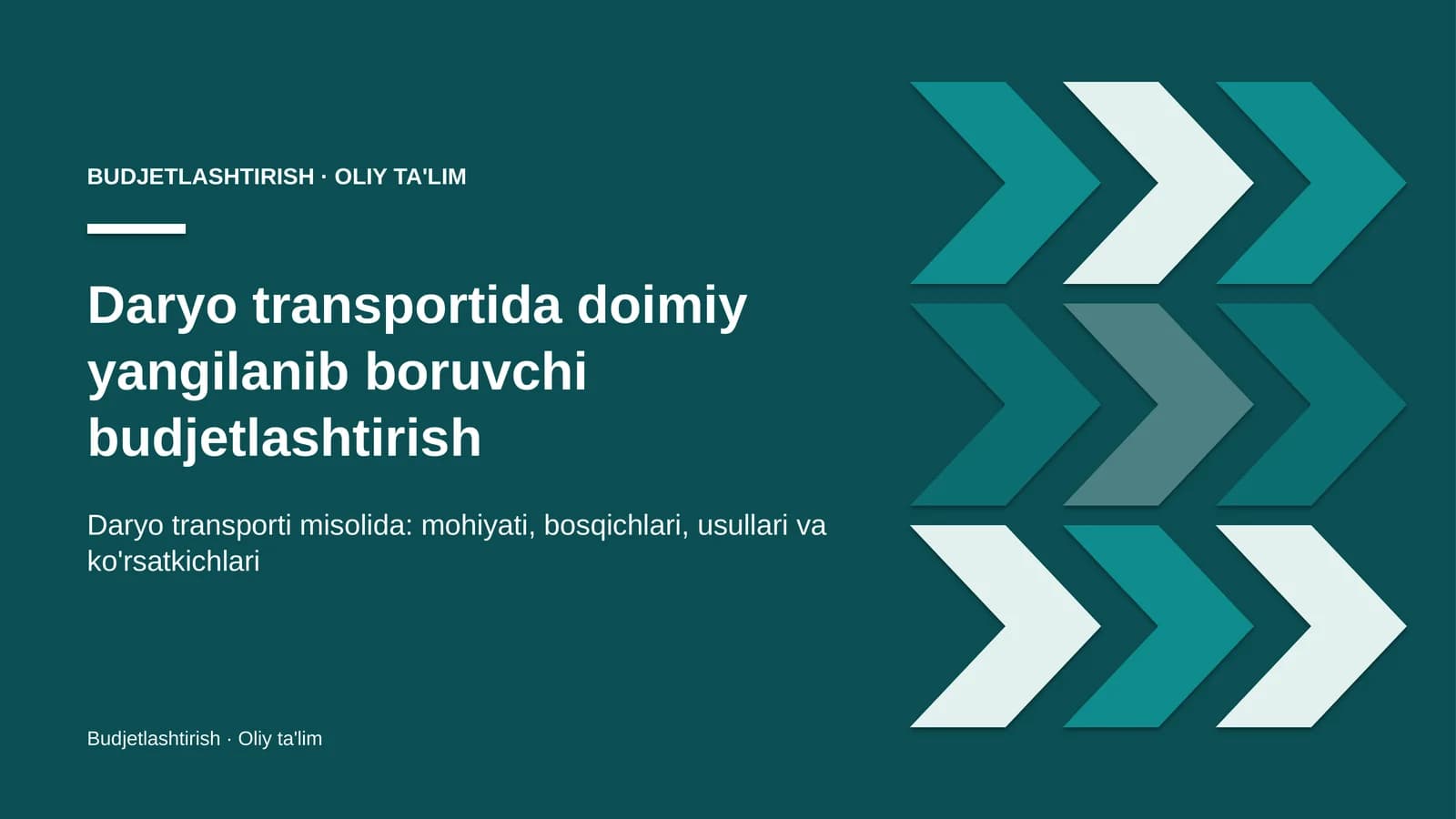 daryo transportida doimiy yangilanib boruvchi budjetlashtirish 3490