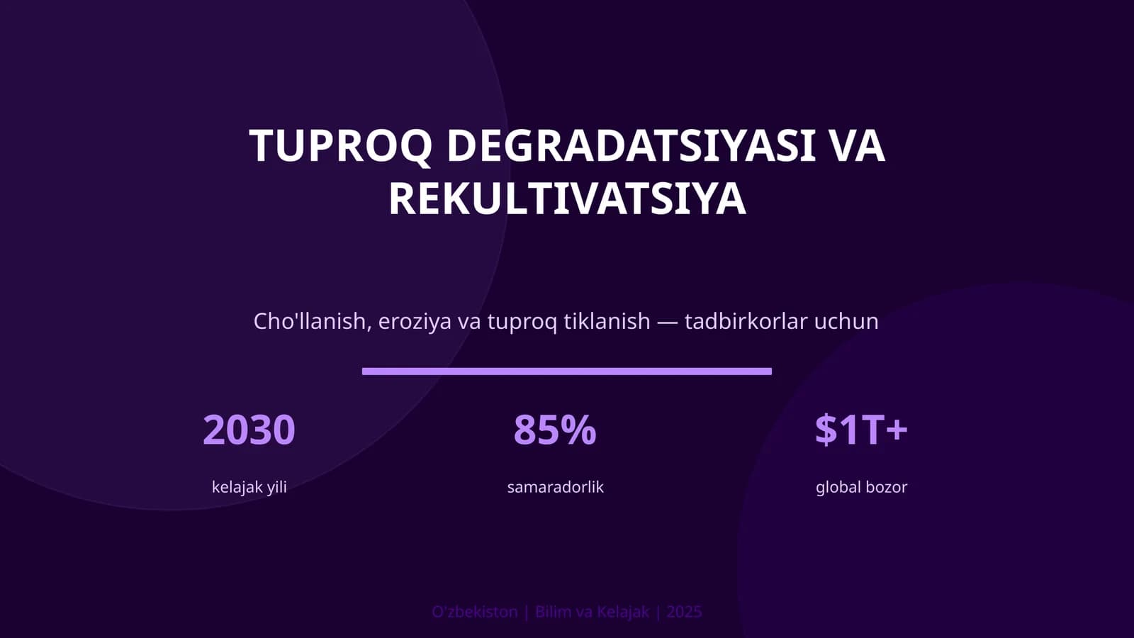 Tuproq Degradatsiyasi va Rekultivatsiya