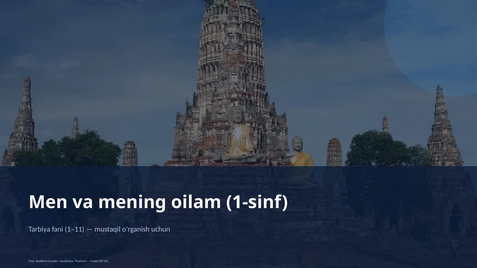 Men va mening oilam (1-sinf)