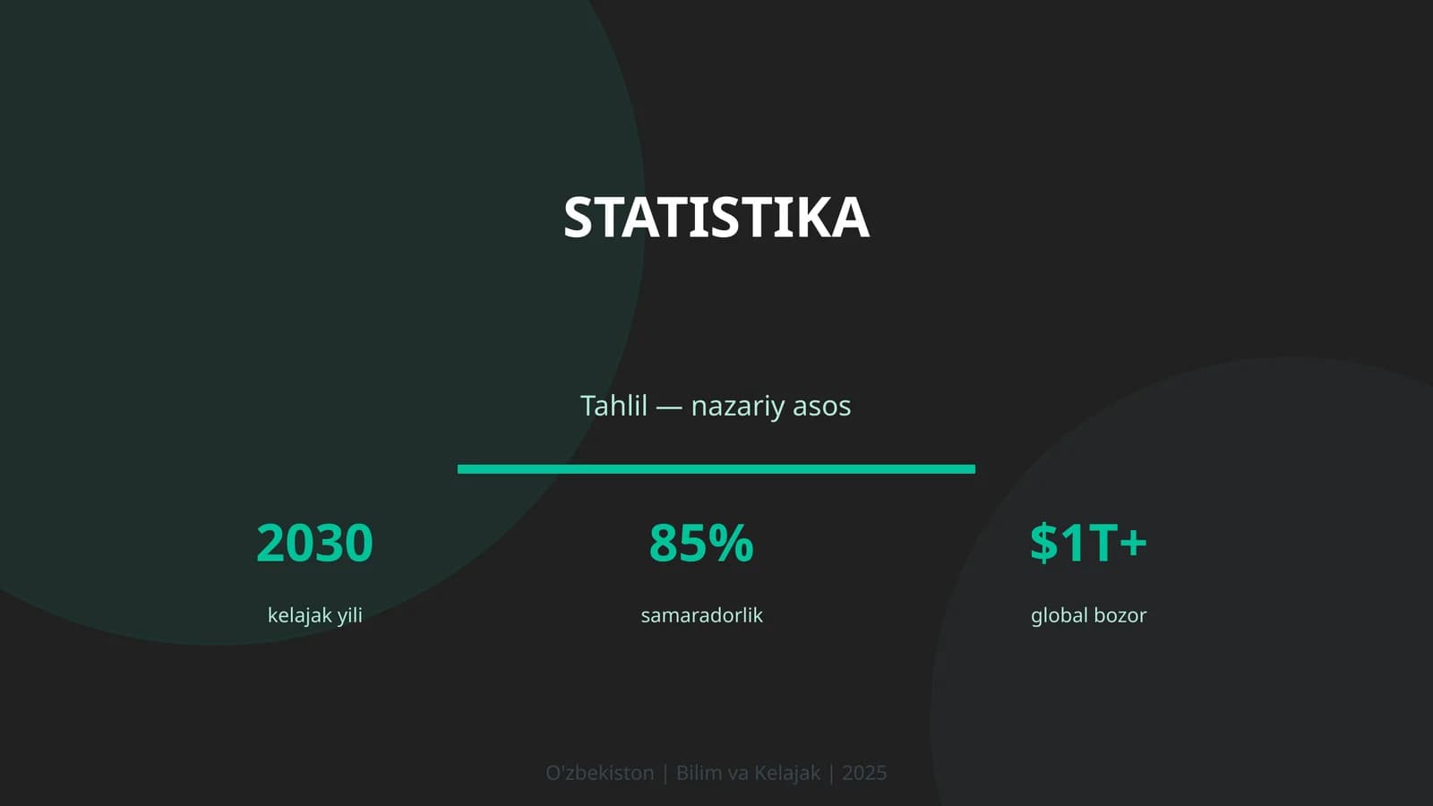 Statistika