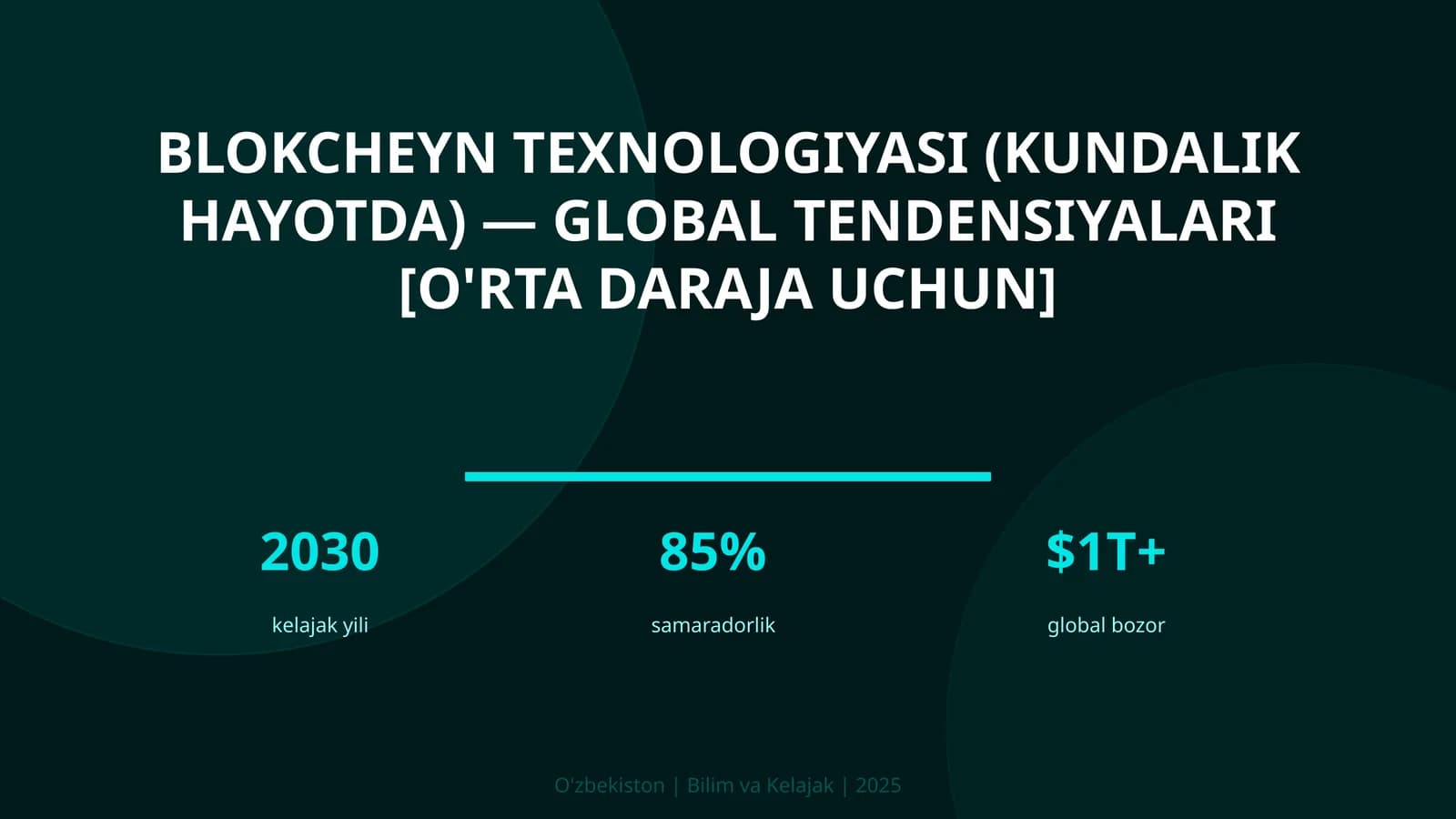 Blokcheyn texnologiyasi (kundalik hayotda) — global tendensiyalari [o'rta daraja uchun]